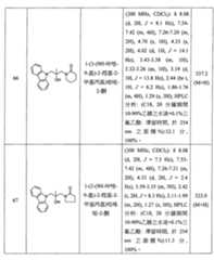 Figure 104111004-A0202-12-0216-142