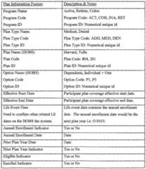 Figure imgf000034_0001
