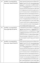 Figure imgf000170_0001