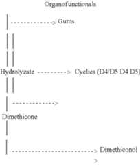 Figure US09582748-20170228-C00005