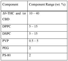 Figure imgf000026_0001
