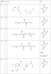 Figure imgf000095_0001