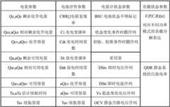 Figure BDA00002772027400131