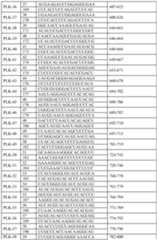 Figure imgf000016_0001