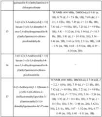 Figure imgf000124_0002