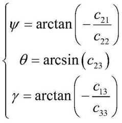 Figure BDA0002309008810000053