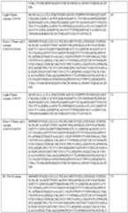 Figure imgf000083_0001