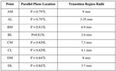 Figure imgf000037_0001
