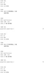 Figure IDA0002221247250001201