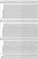 Figure imgf000171_0001