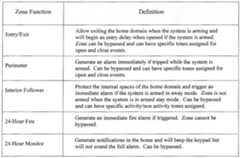 Figure imgf000028_0001