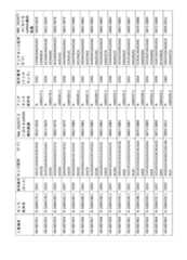 Figure 2023521094000092