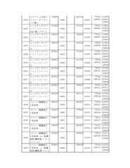 Figure 2023175888000439