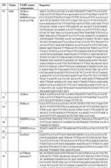 Figure imgf000142_0001