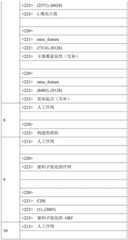 Figure BDA0001764338830000621