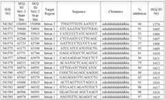 Figure imgf000396_0002