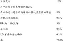 Figure BDA00002740434601962