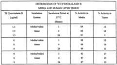 Figure imgf000113_0001