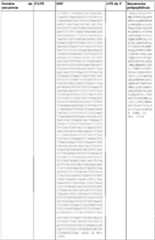 Figure imgf000143_0001