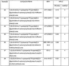Figure imgf000066_0001