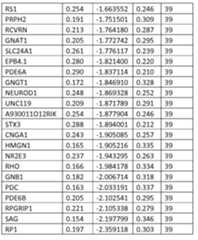 Figure imgf000245_0002