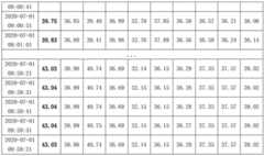 Figure BDA0003111342450000071