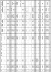 Figure imgf000206_0001