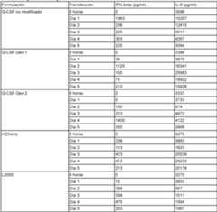 Figure imgf000214_0001