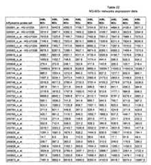 Figure imgf000598_0001