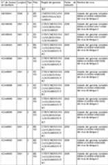 Figure imgf000187_0001