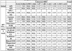 Figure imgf000053_0004