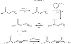 Figure imgf000032_0001