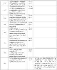 Figure imgf000405_0001