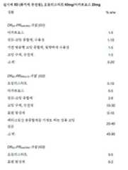 Figure 112018132399774-pat00090