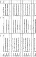 Figure imgf000213_0001