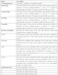 Figure 112010023665726-pat00034