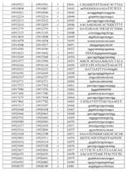 Figure imgf000719_0001