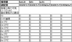 Figure 106103580-A0304-0008