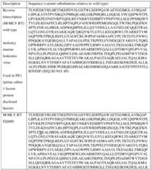 Figure imgf000218_0001