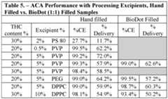 Figure imgf000026_0002