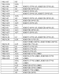 Figure imgf000038_0001