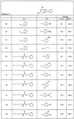 Figure imgf000130_0001