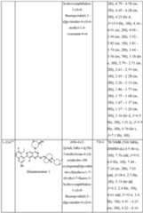 Figure imgf000195_0001