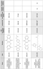 Figure imgf000043_0001