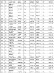 Figure imgf000108_0001