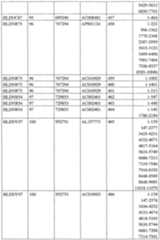 Figure imgf000044_0001