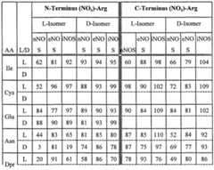 Figure imgf000022_0002