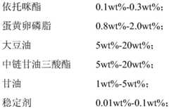 Figure BDA0002857884140000031