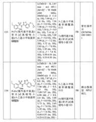 Figure 108121417-A0202-12-0147-167