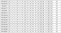 Figure BDA0001717945540002131